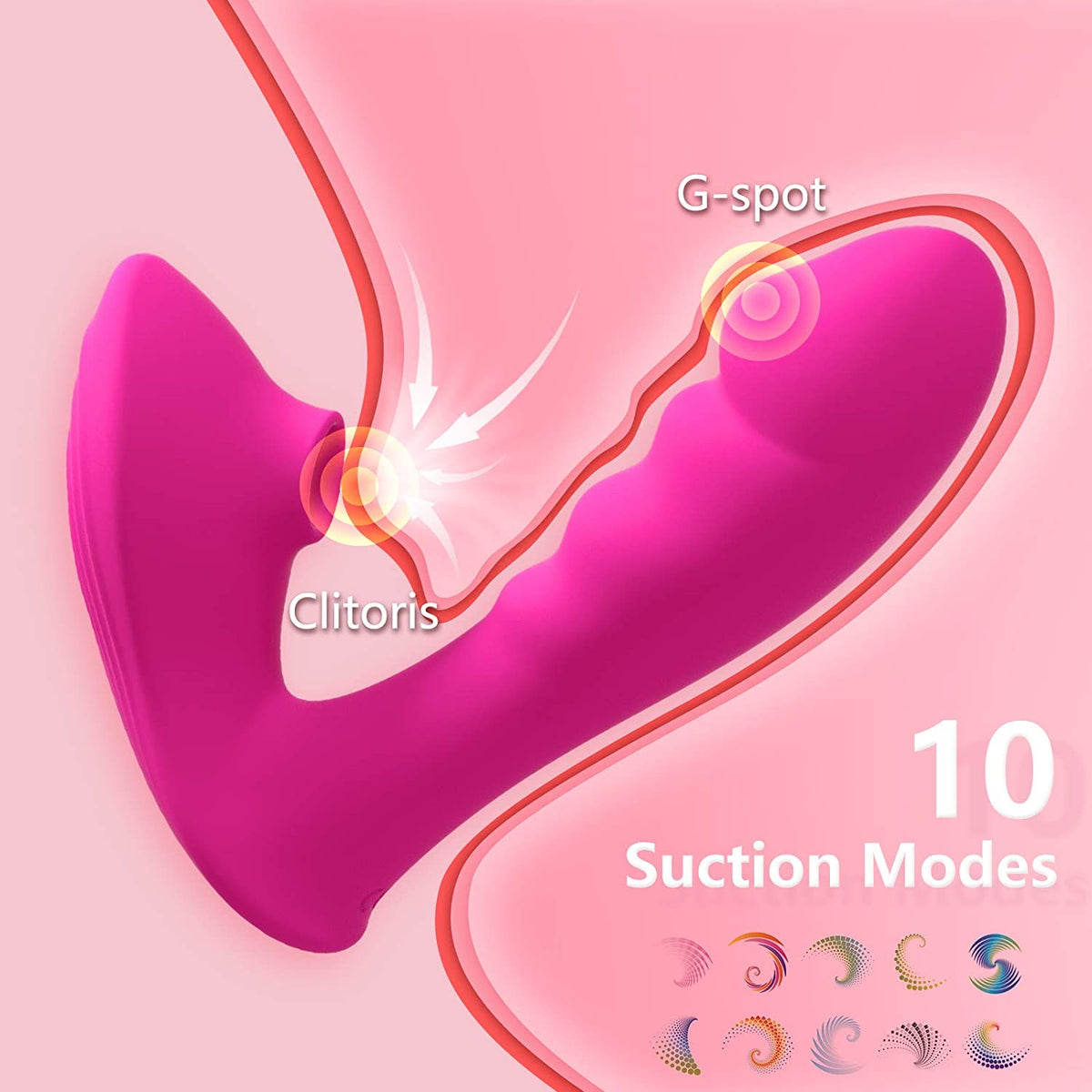 Vibrateur G-Spot 3 Jours 10 Modes Puissants, Suceur Clitoridien, Jouets Sexuels Oraux pour Femmes et Couples,