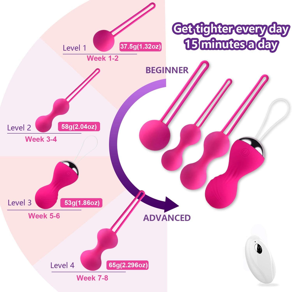 Télécommande 10 Modes 4 pièces Serrer Massage Vaginal
Vibrant Muscle Du Plancher Pelvien Exercice Boules De Kegel